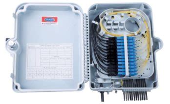 3m fiber optic distribution box|3m fiber optic interconnect.